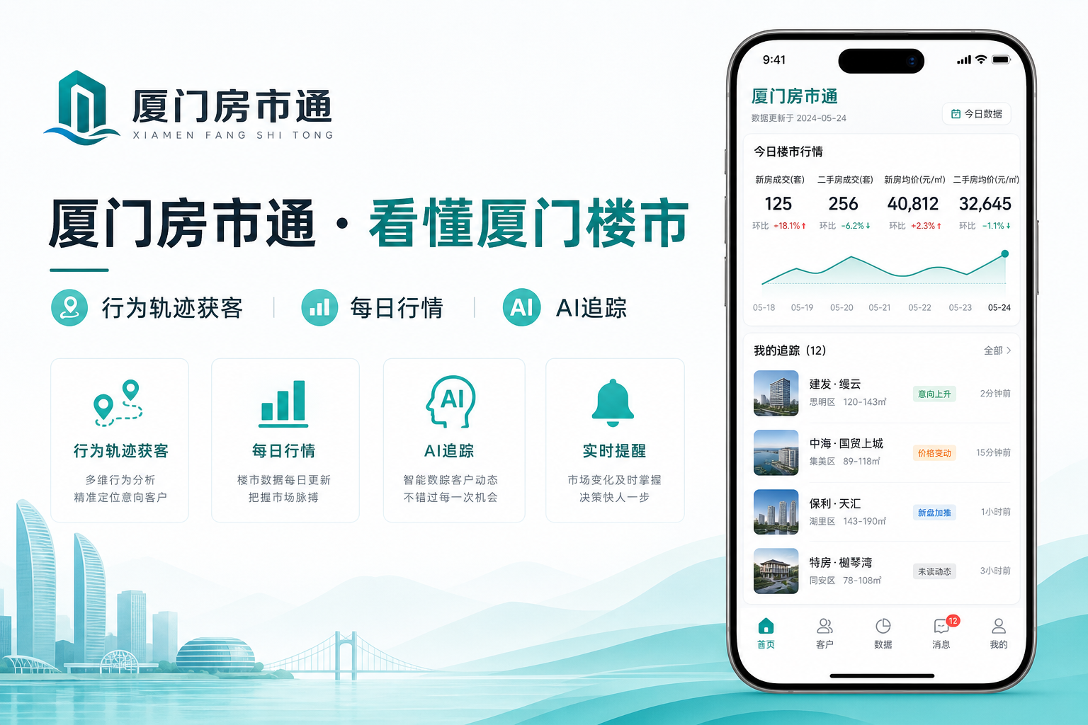 厦门买房签约前,现金要怎么留:首付款、契税和交付费用分三步算主图